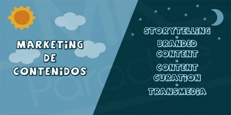 que-es-maketing-contenidos