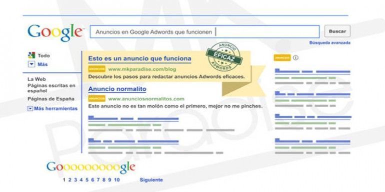 anuncios-adwords-redactar