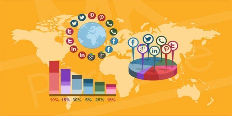 estudio-redes-sociales-iab