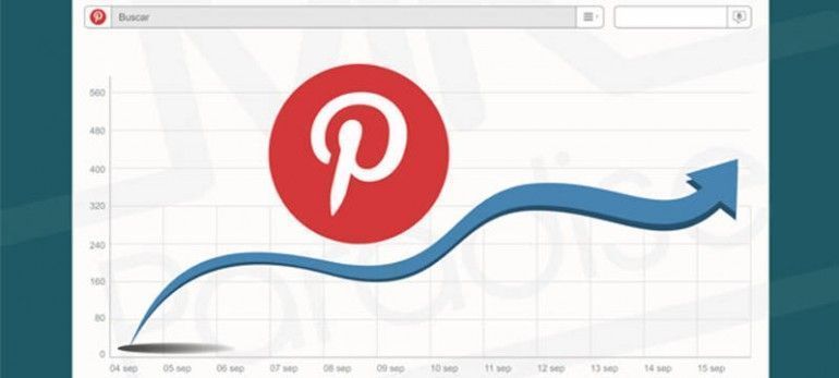 ventajas-pinterest-analytics