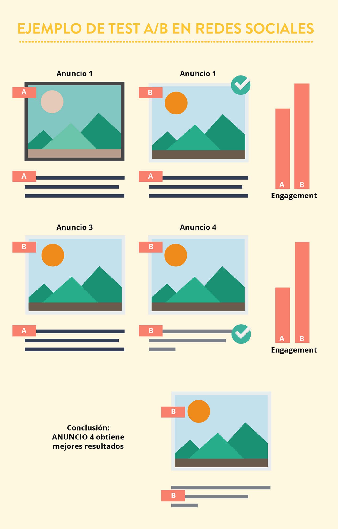 publicidad-en-redes-sociales