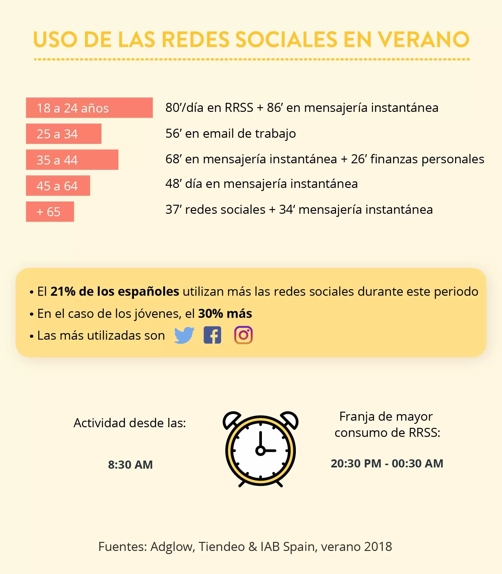 redes-sociales-verano